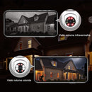 Câmera Segurança Lâmpada 360 - Home Store 360